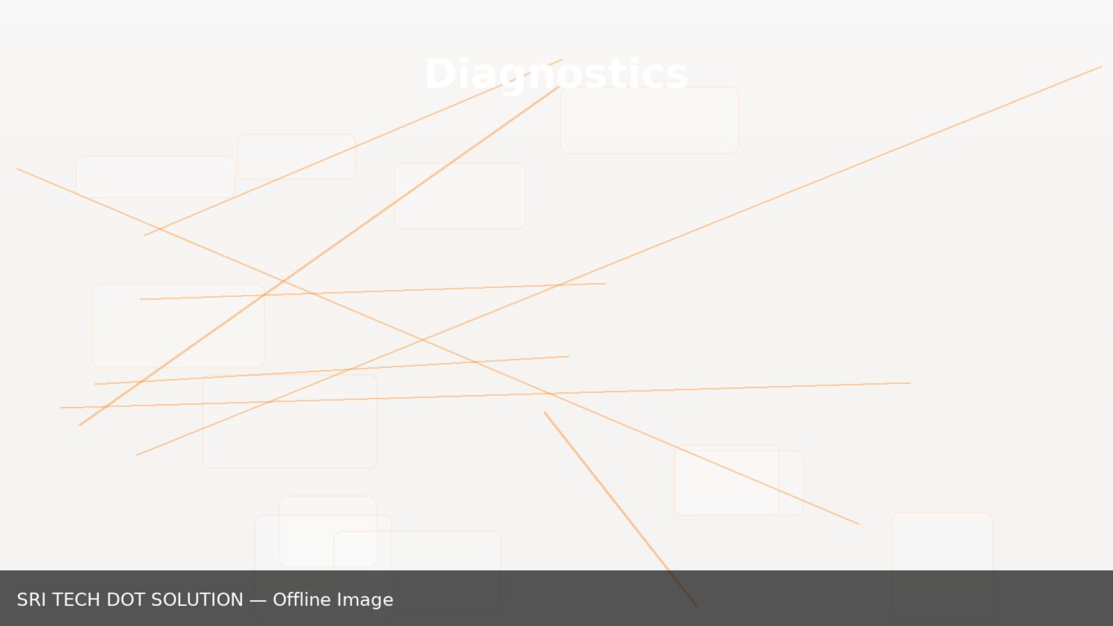 Diagnostics